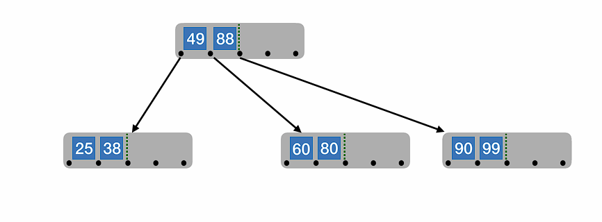 image-20240705212301290.png