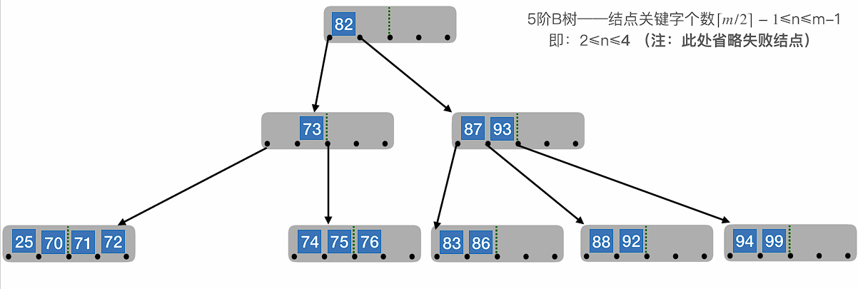 image-20240705214626230.png