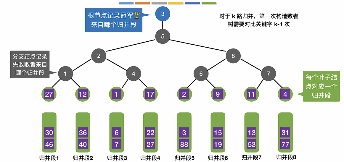 image-20240715005653612.png