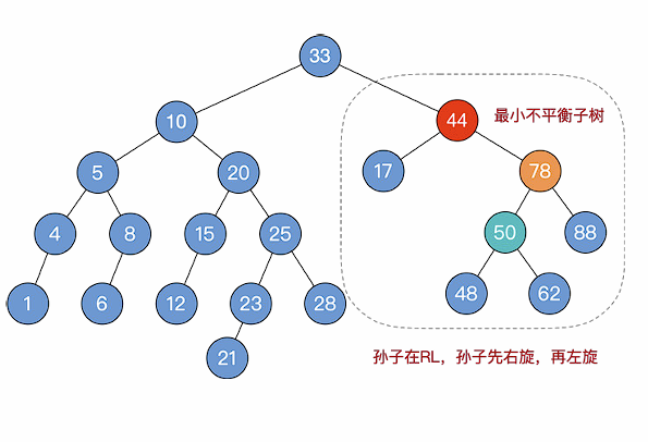 image-20240702203118149.png