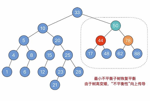 image-20240702203133157.png