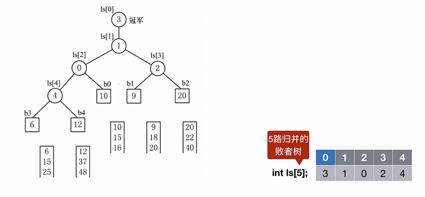 image-20240715010550965.png