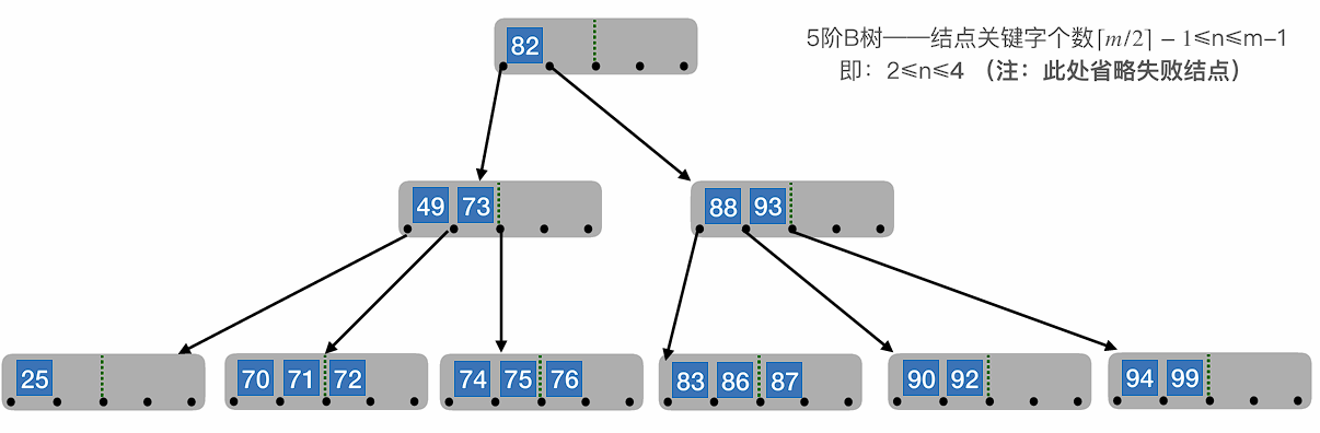 image-20240705214207015.png