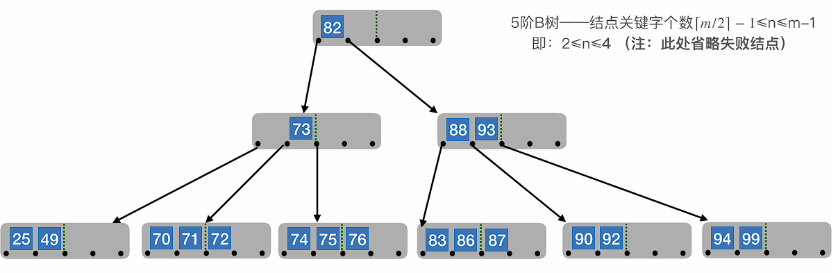 image-20240705214224736.png