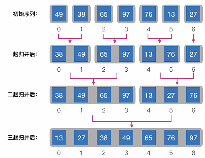 image-20240711012425428.png