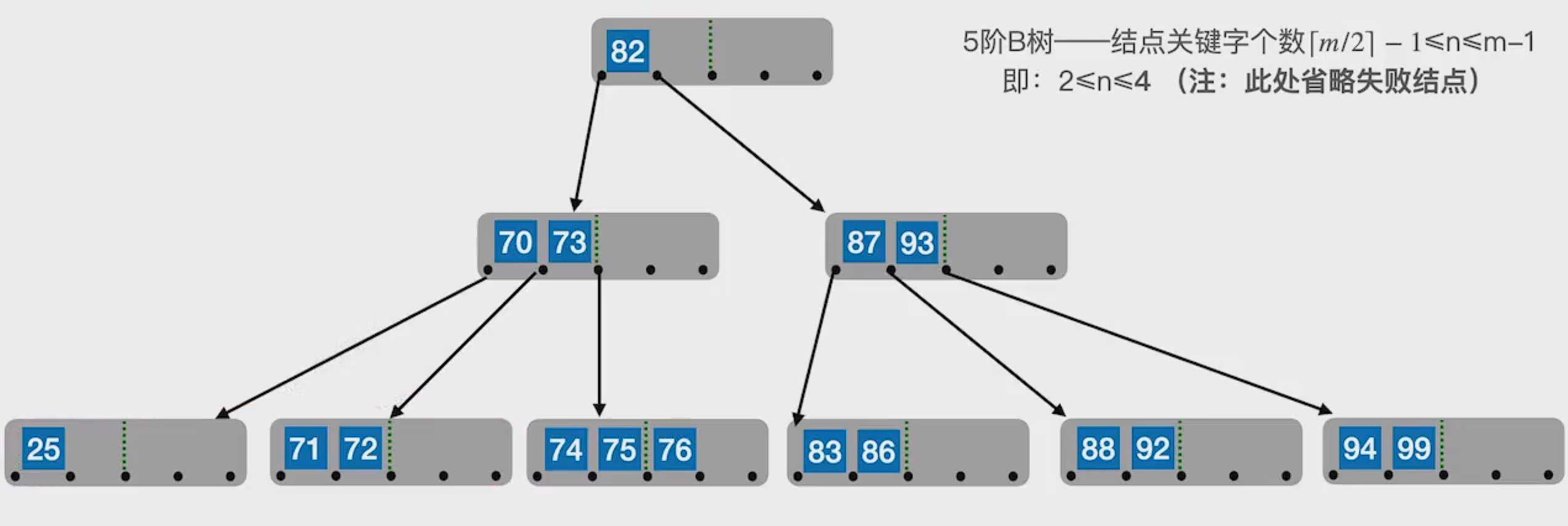 image-20240705214604586.png
