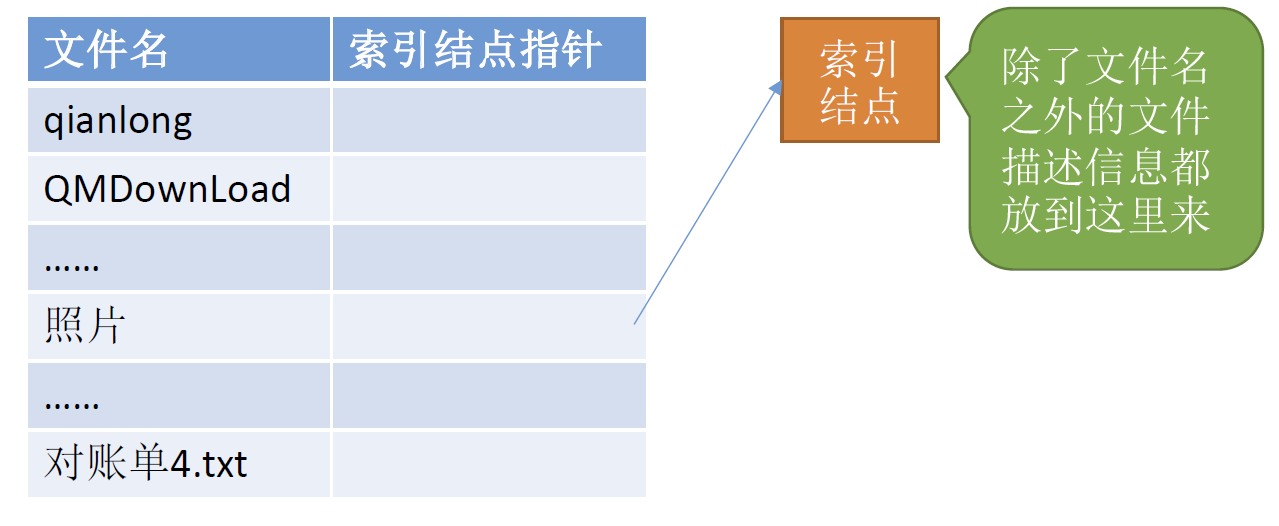 image-20241029210557277.png