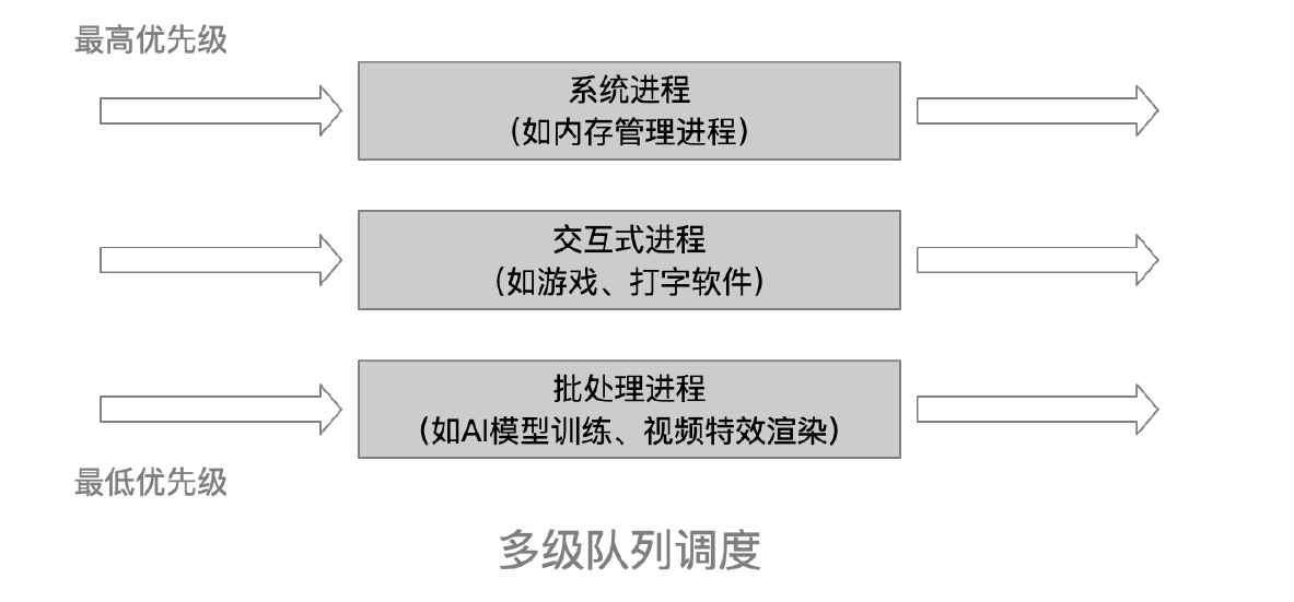 image-20241019134529895.png