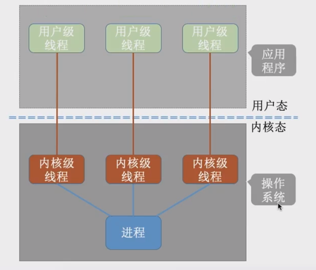 image-20241017192916071.png