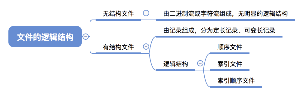 image-20241028112556434.png