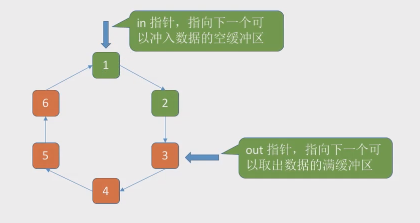 image-20241031231346780.png