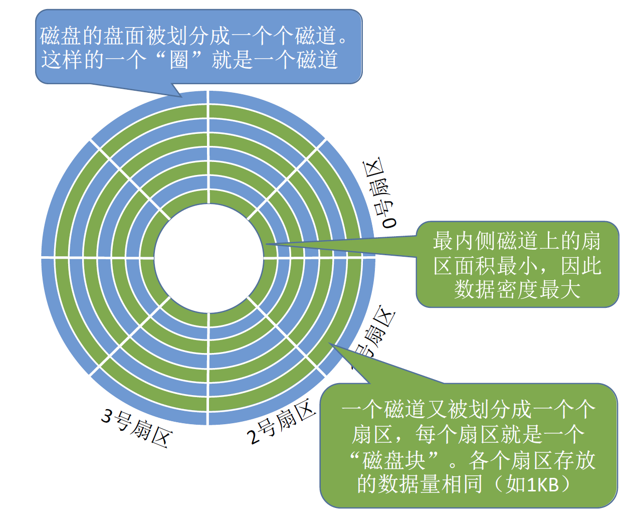 image-20241030020757348.png