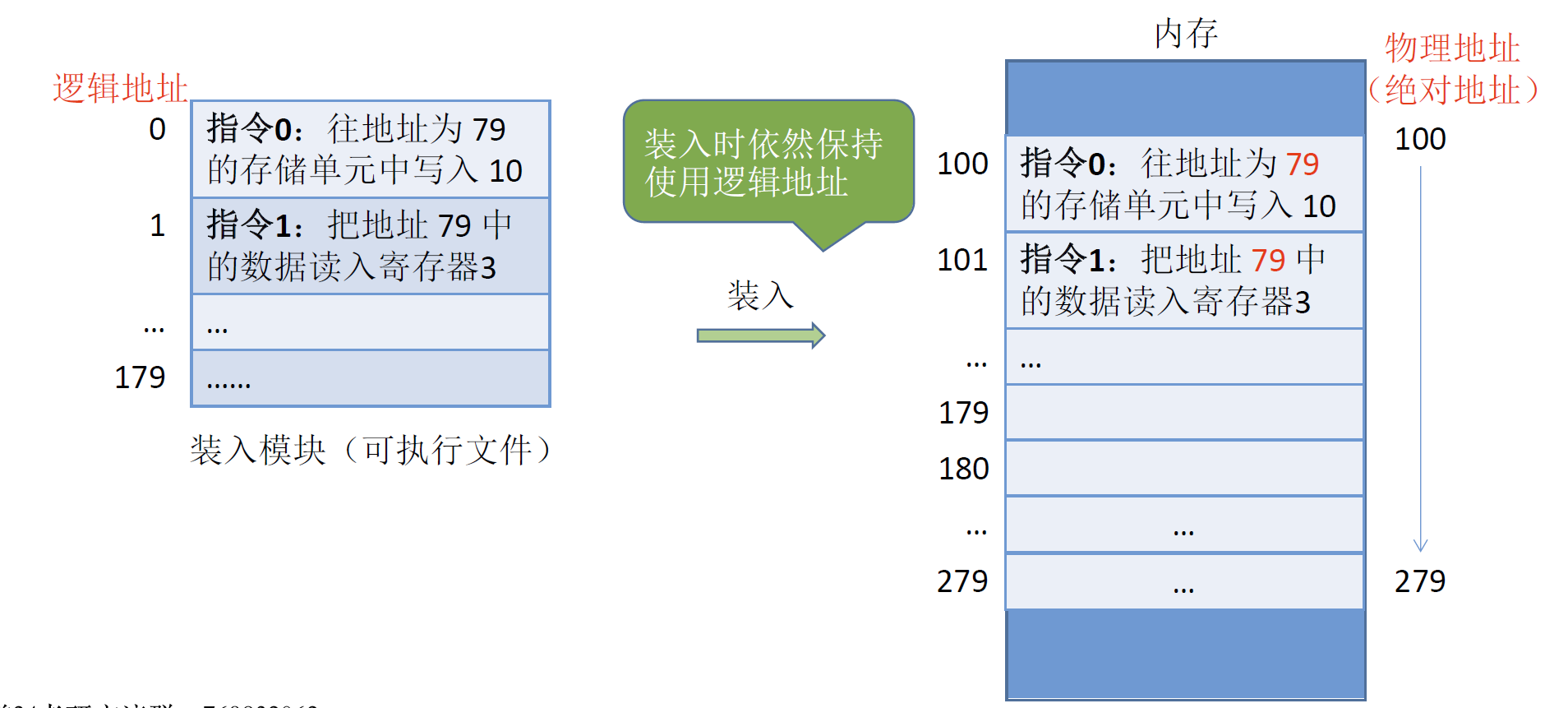 image-20241024132230545.png