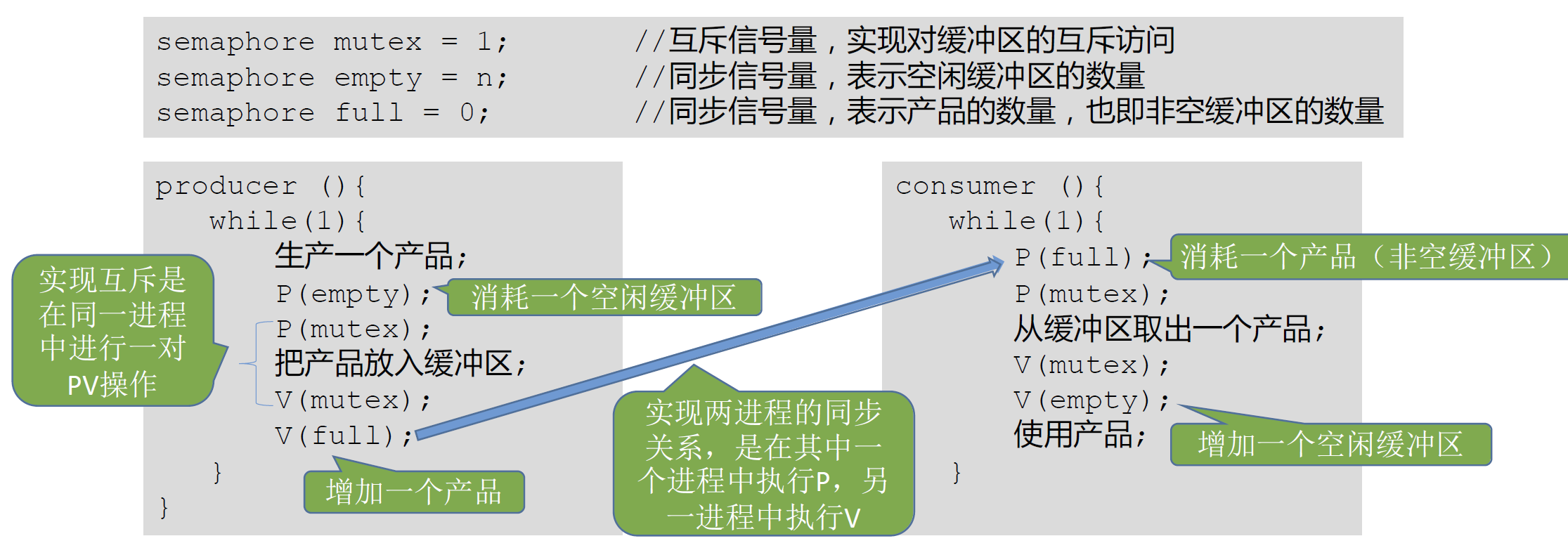 image-20241022205120711.png