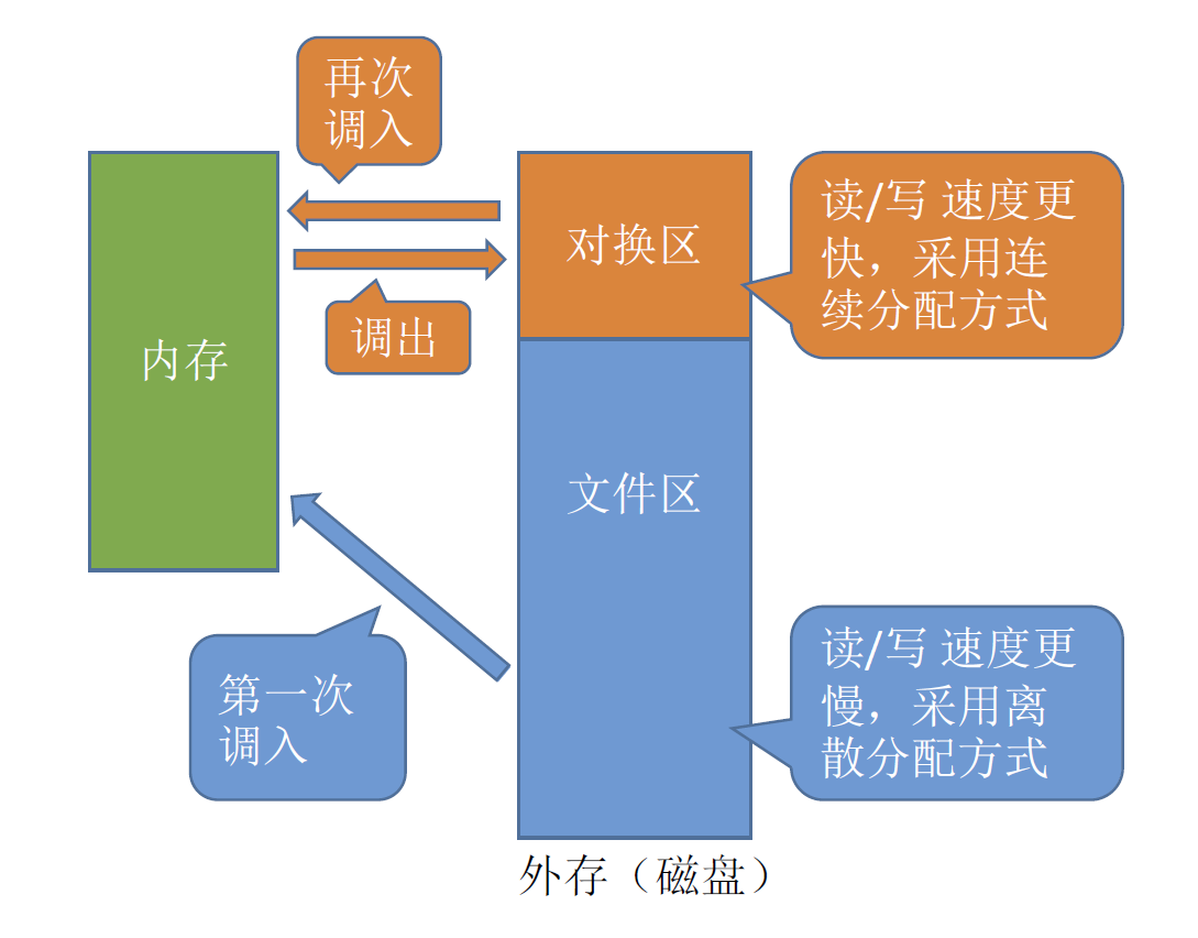 image-20241028020543702.png