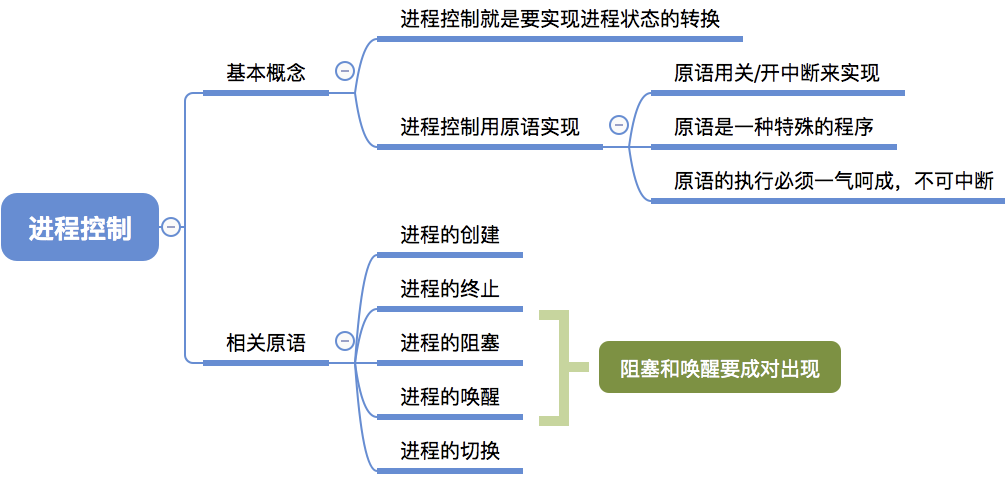 image-20241017131408249.png