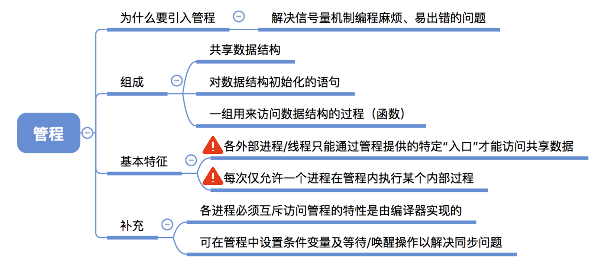 image-20241025200009453.png