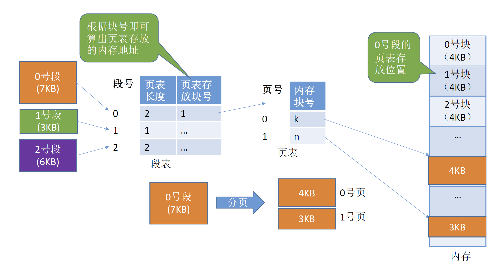 image-20241026191241608.png