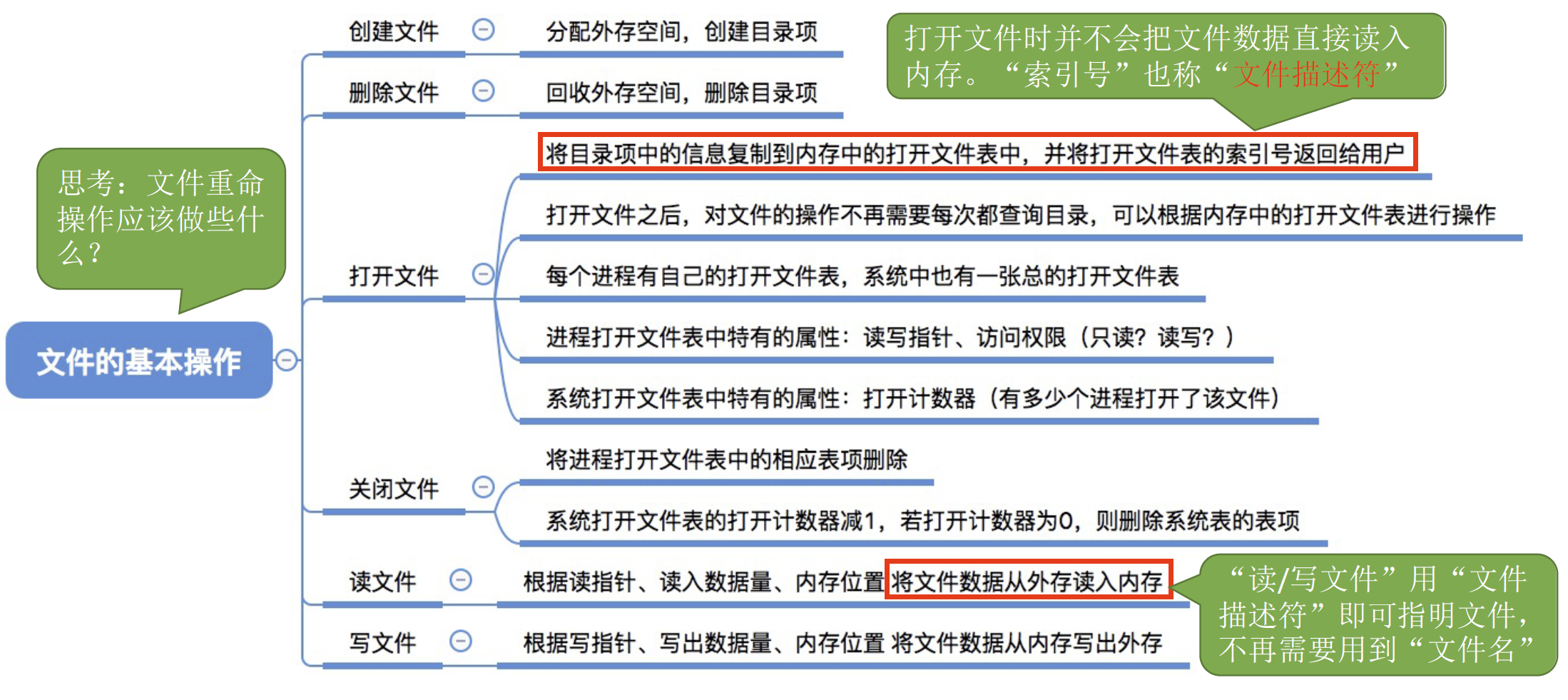 image-20241030002156778.png