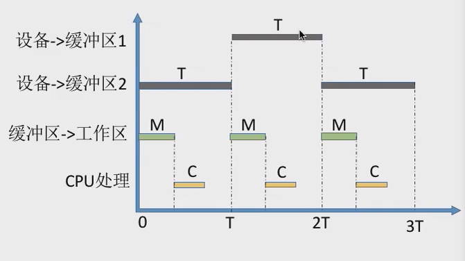 image-20241031230729211.png