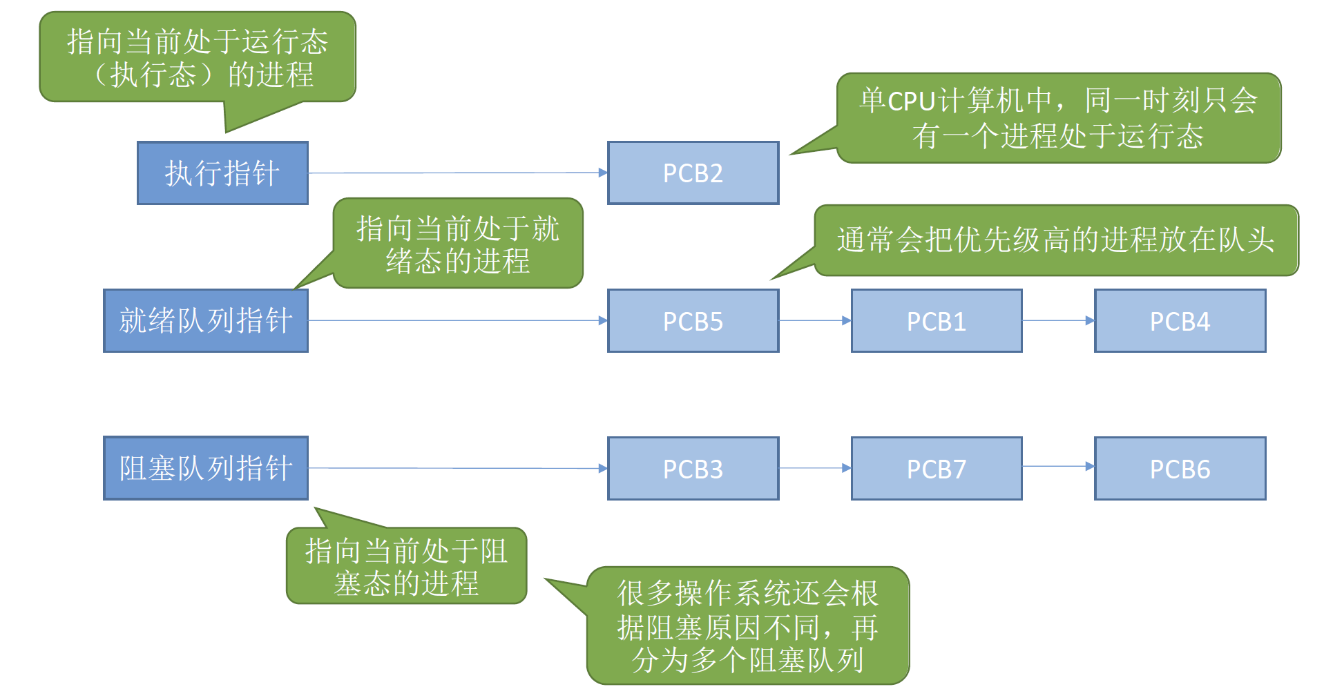 image-20241017012035038.png