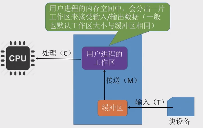 image-20241031225914971.png