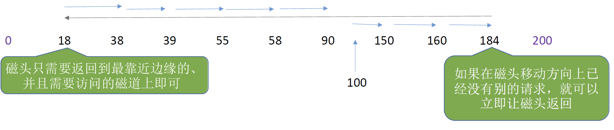 image-20241030213751460.png