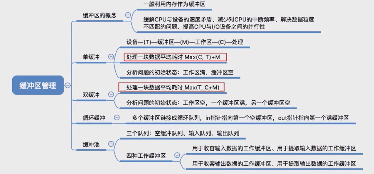 image-20241031232024230.png