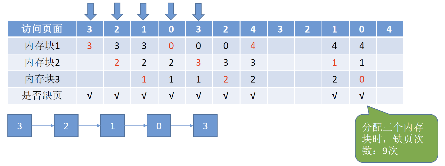 image-20241027141533819.png