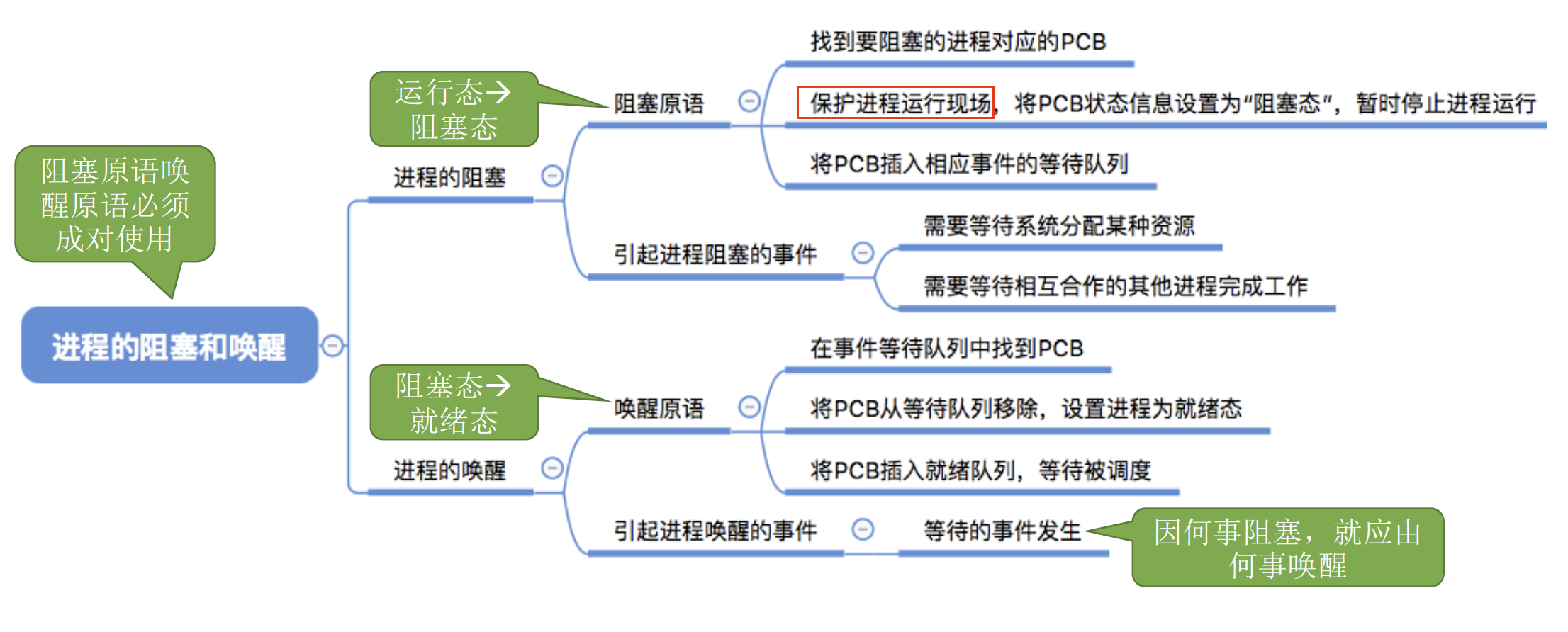 image-20241017130053842.png
