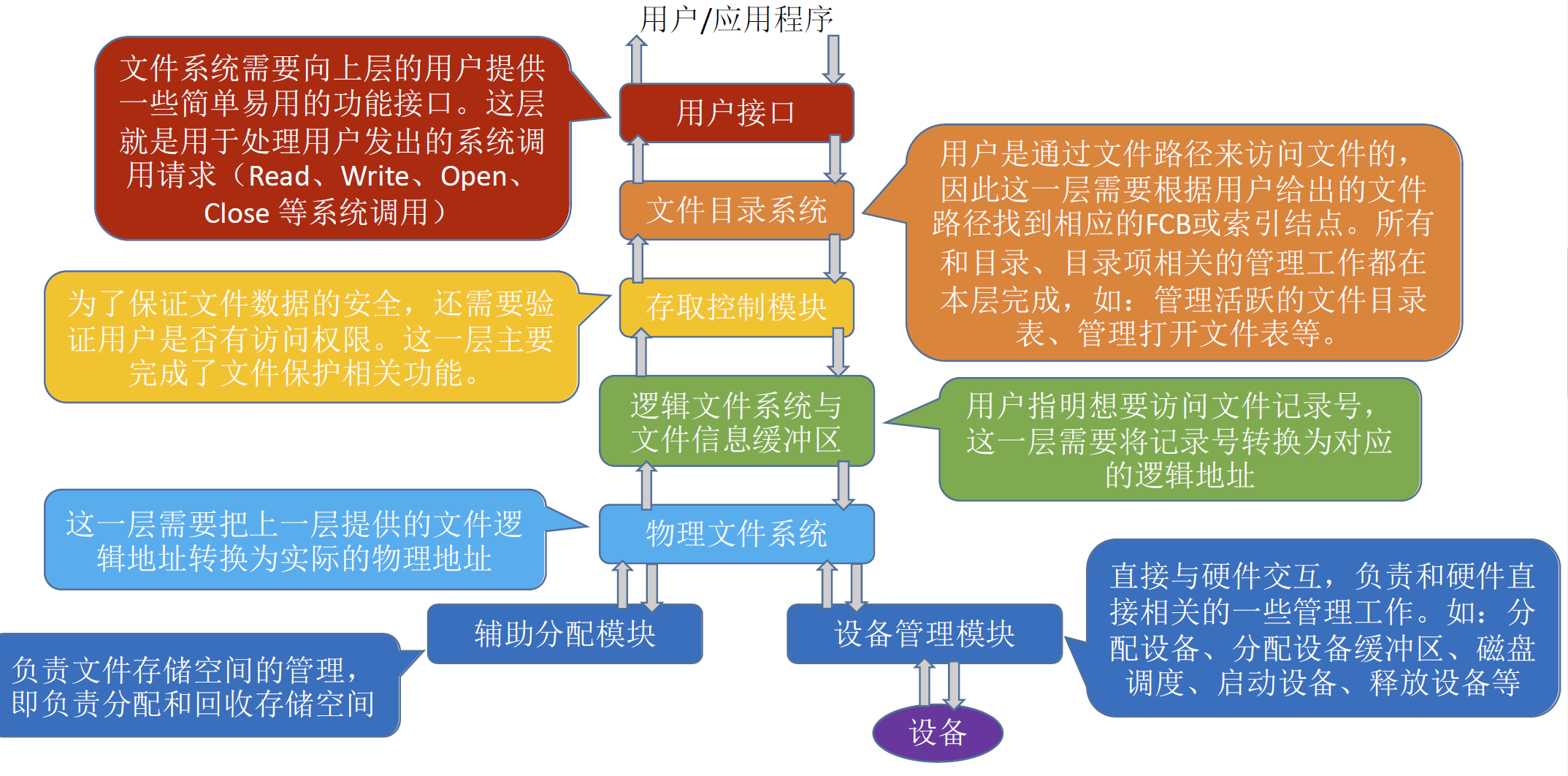 image-20241030005310562.png