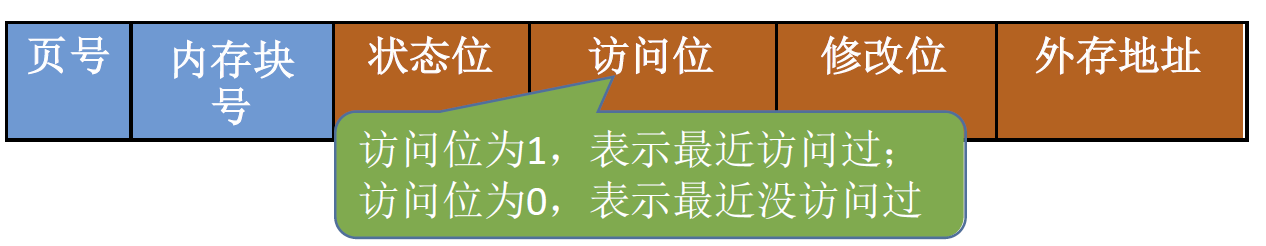 image-20241027142259548.png