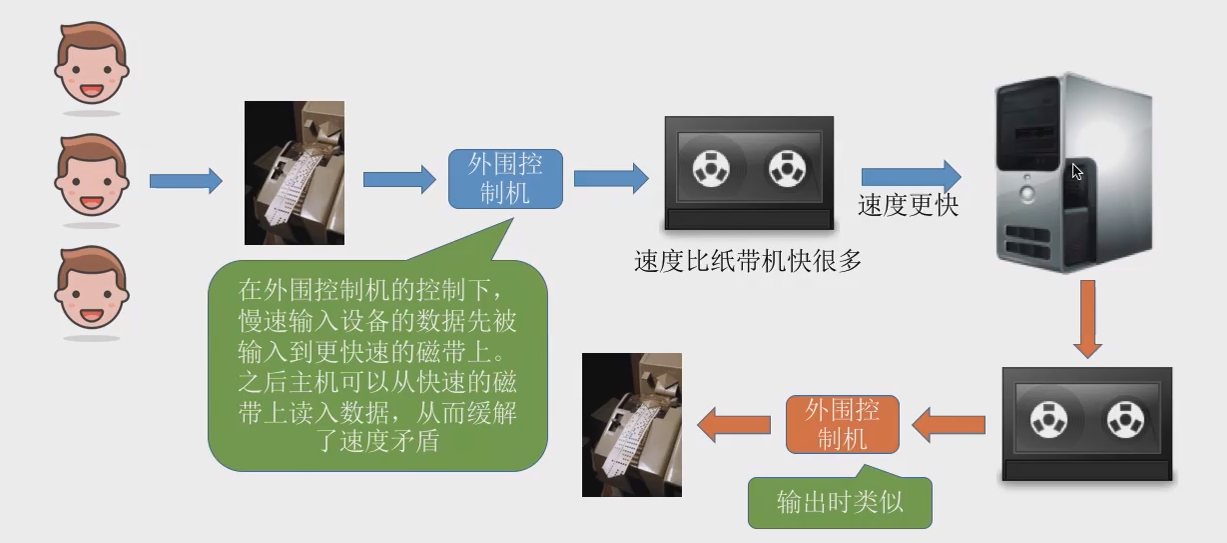 image-20241031212728937.png
