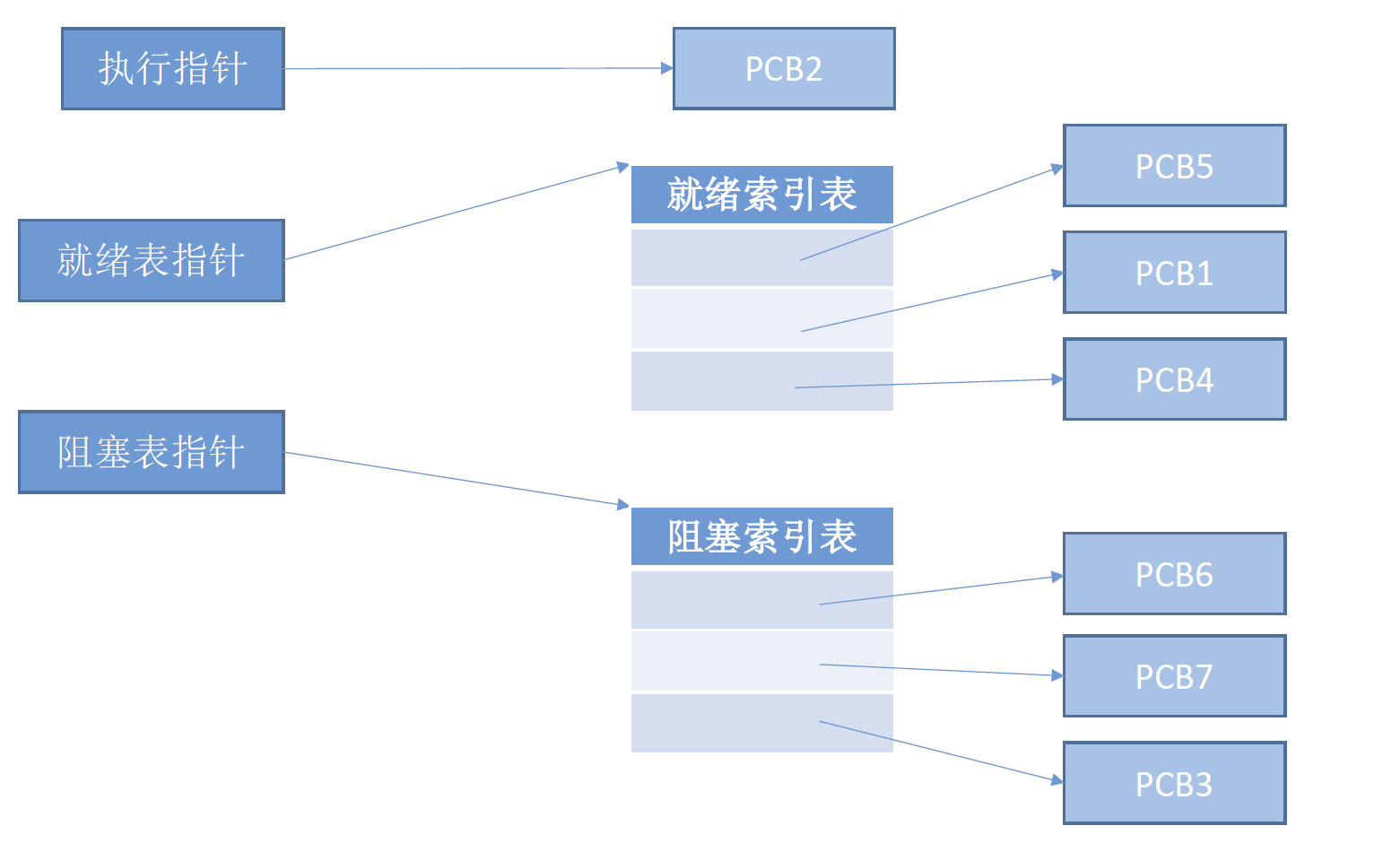 image-20241017012054690.png