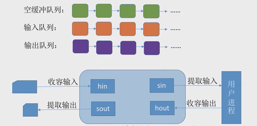 image-20241031231530068.png