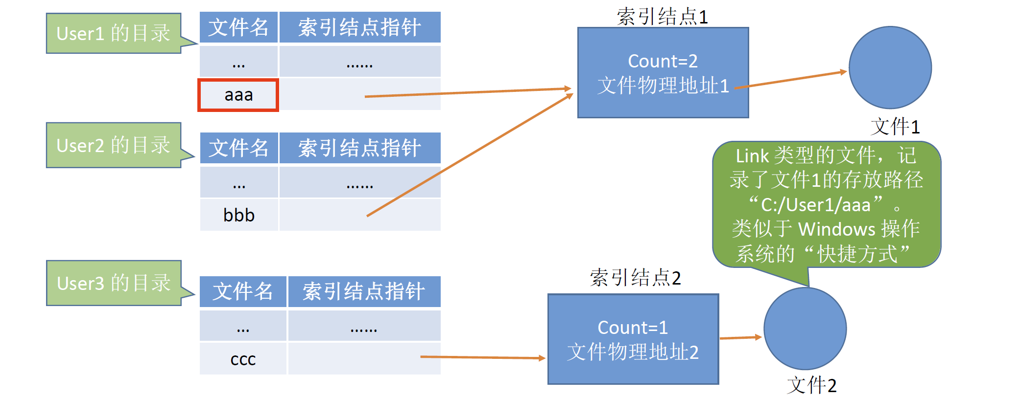 image-20241030004452025.png