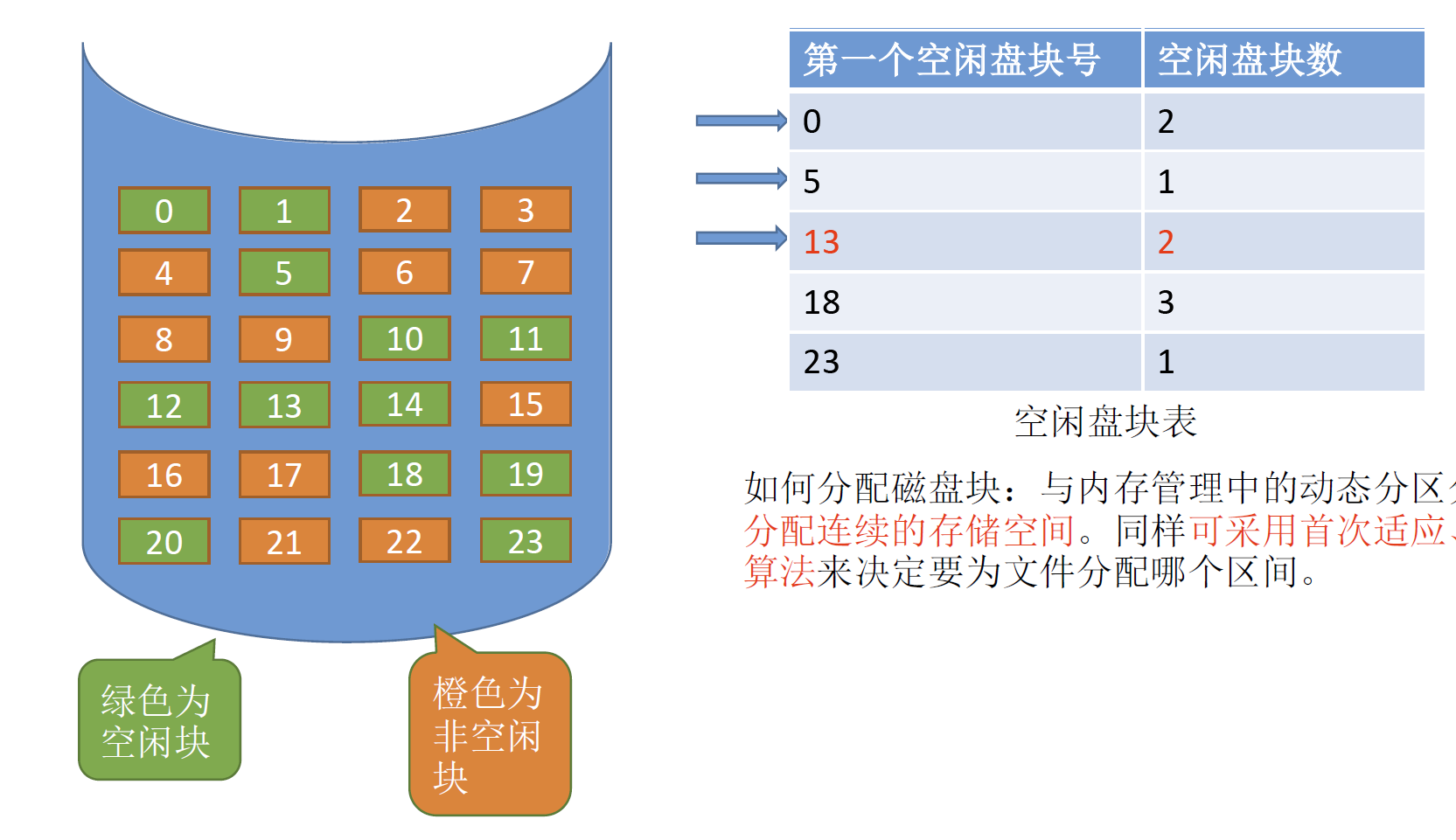 image-20241029213132175.png