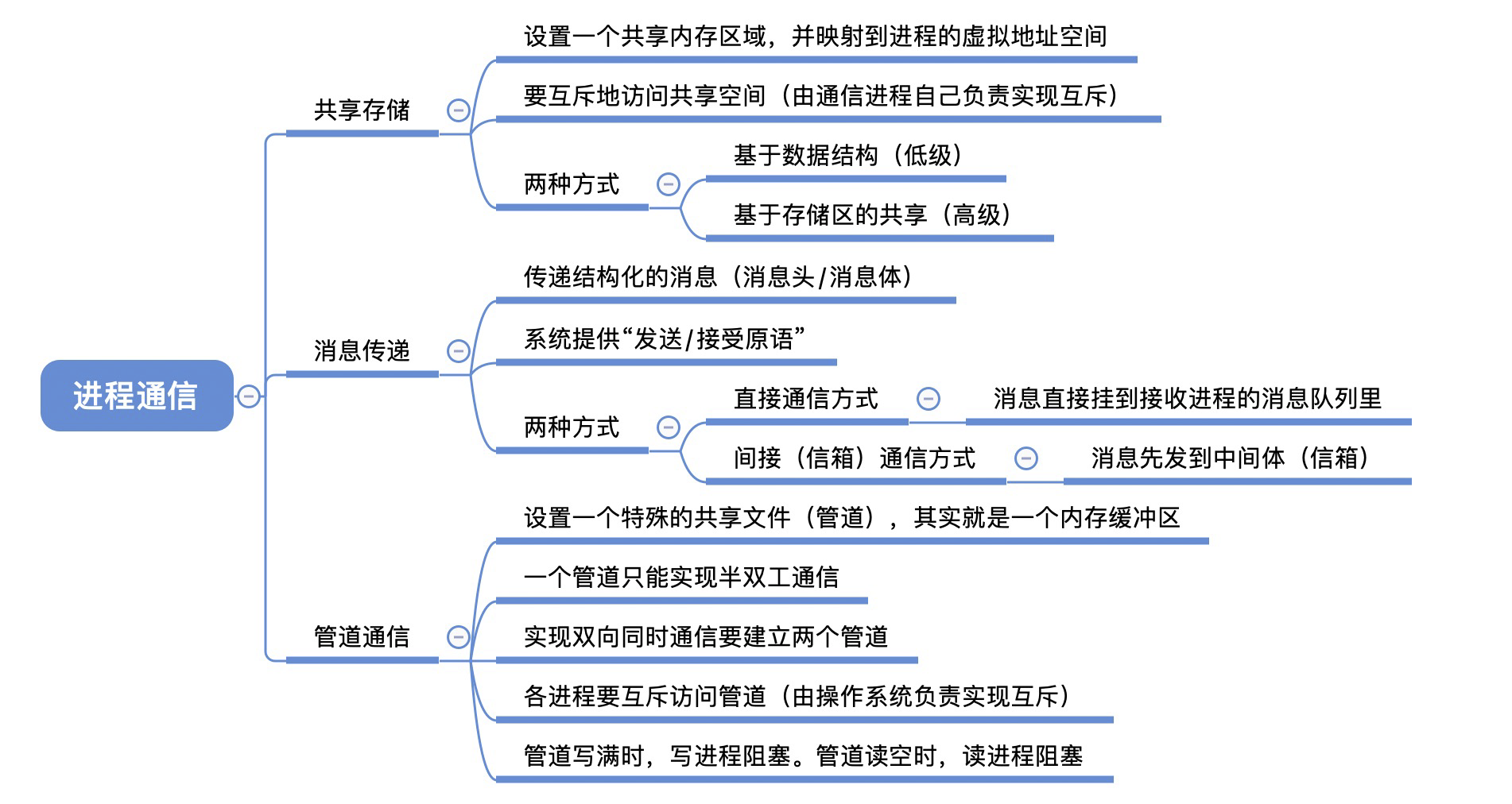 image-20241017164410875.png