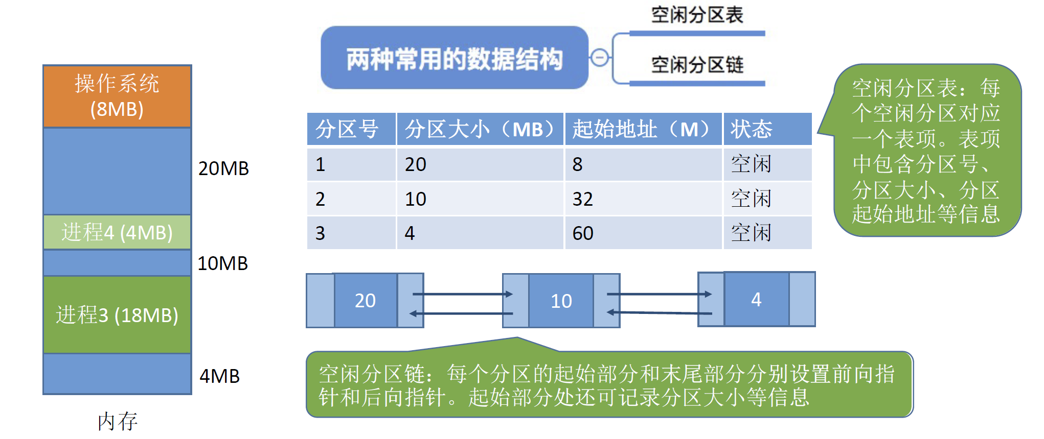 image-20241024155537985.png