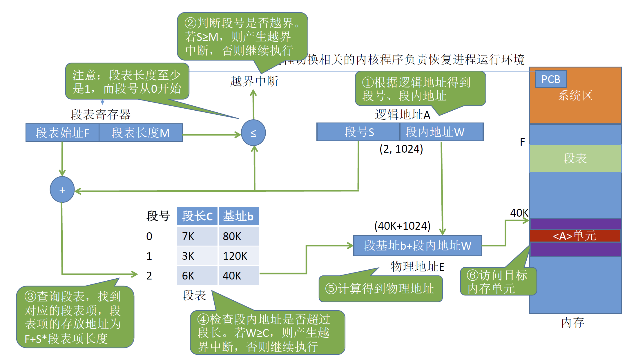 image-20241025214312451.png