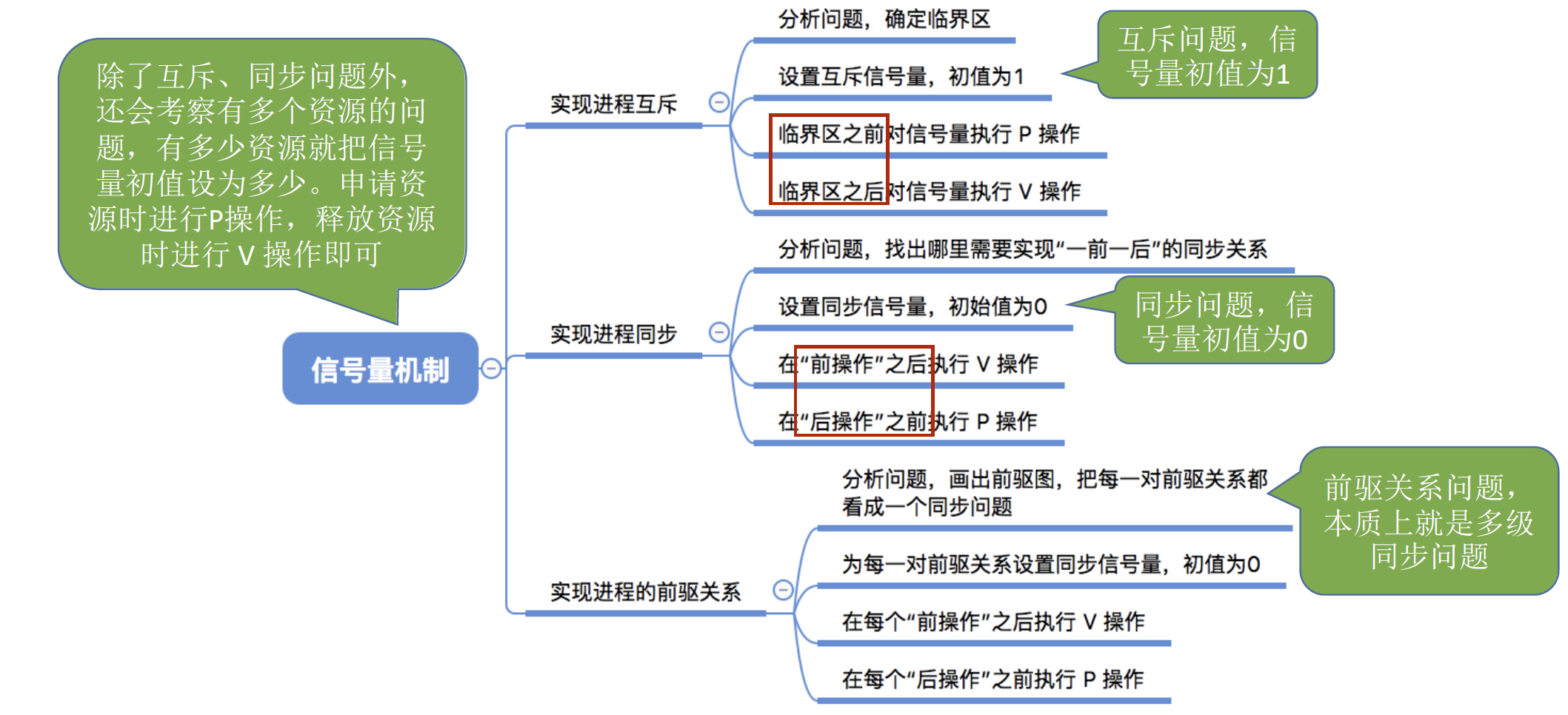 image-20241021203952731.png