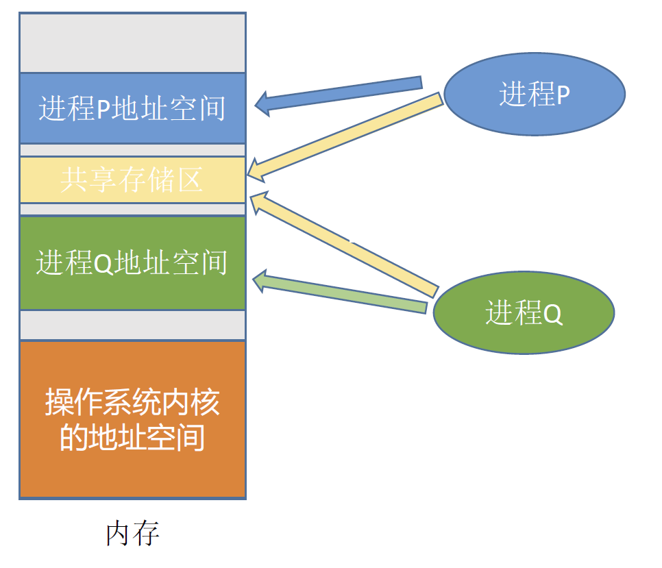 image-20241017161143864.png