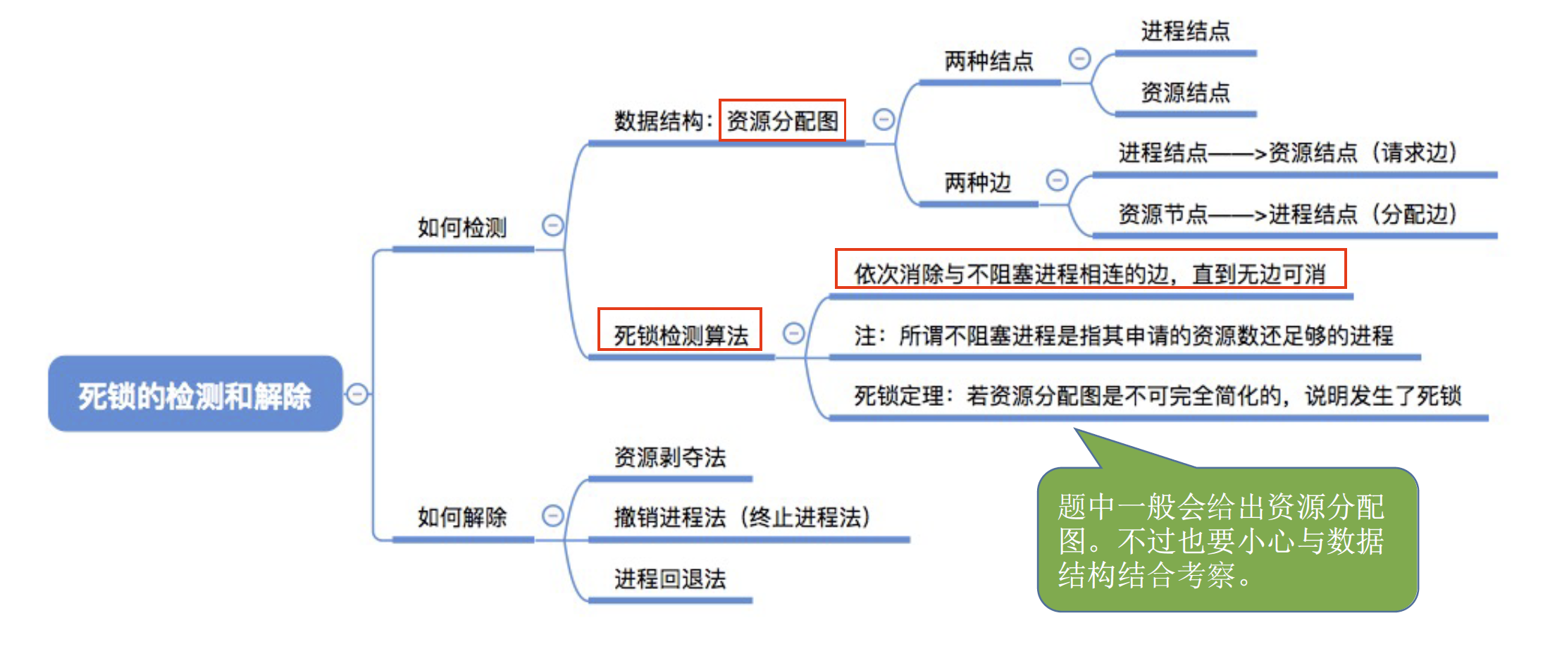 image-20241024024047587.png