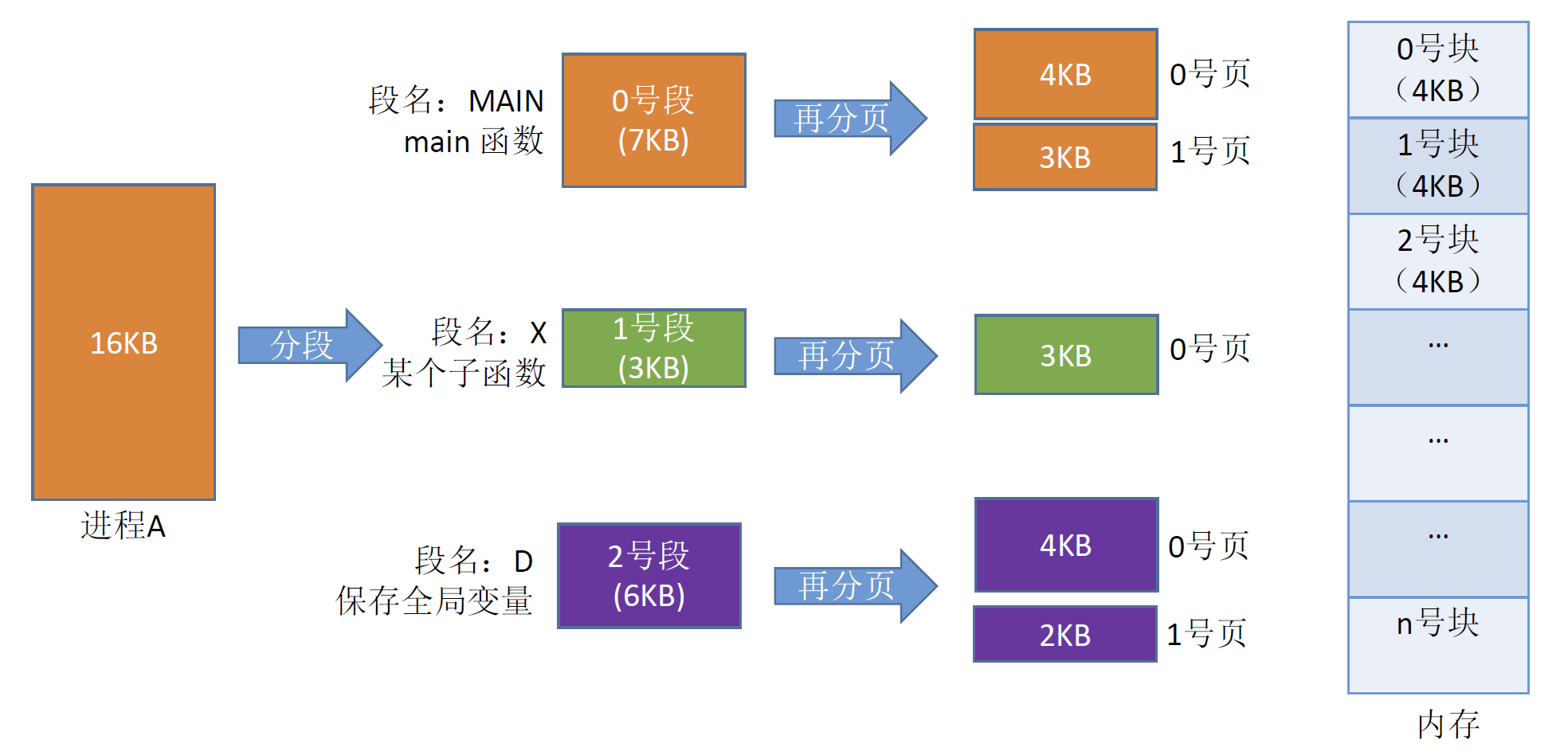 image-20241026185536750.png