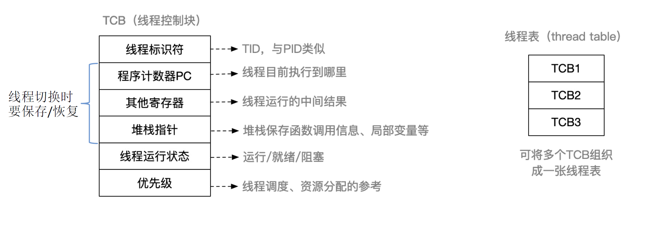 image-20241017194115620.png