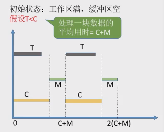 image-20241031230319616.png