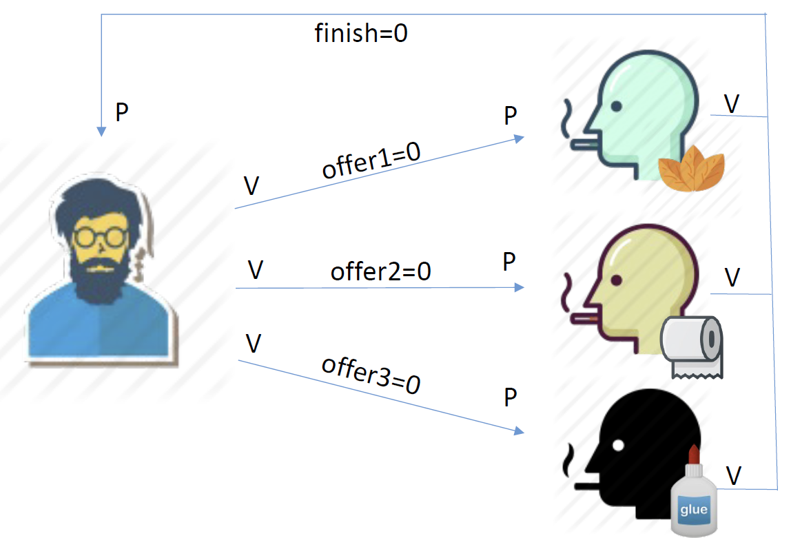 image-20241022212727058.png