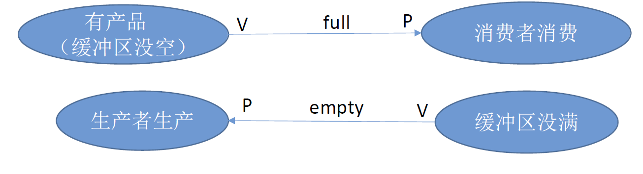 image-20241022205104605.png