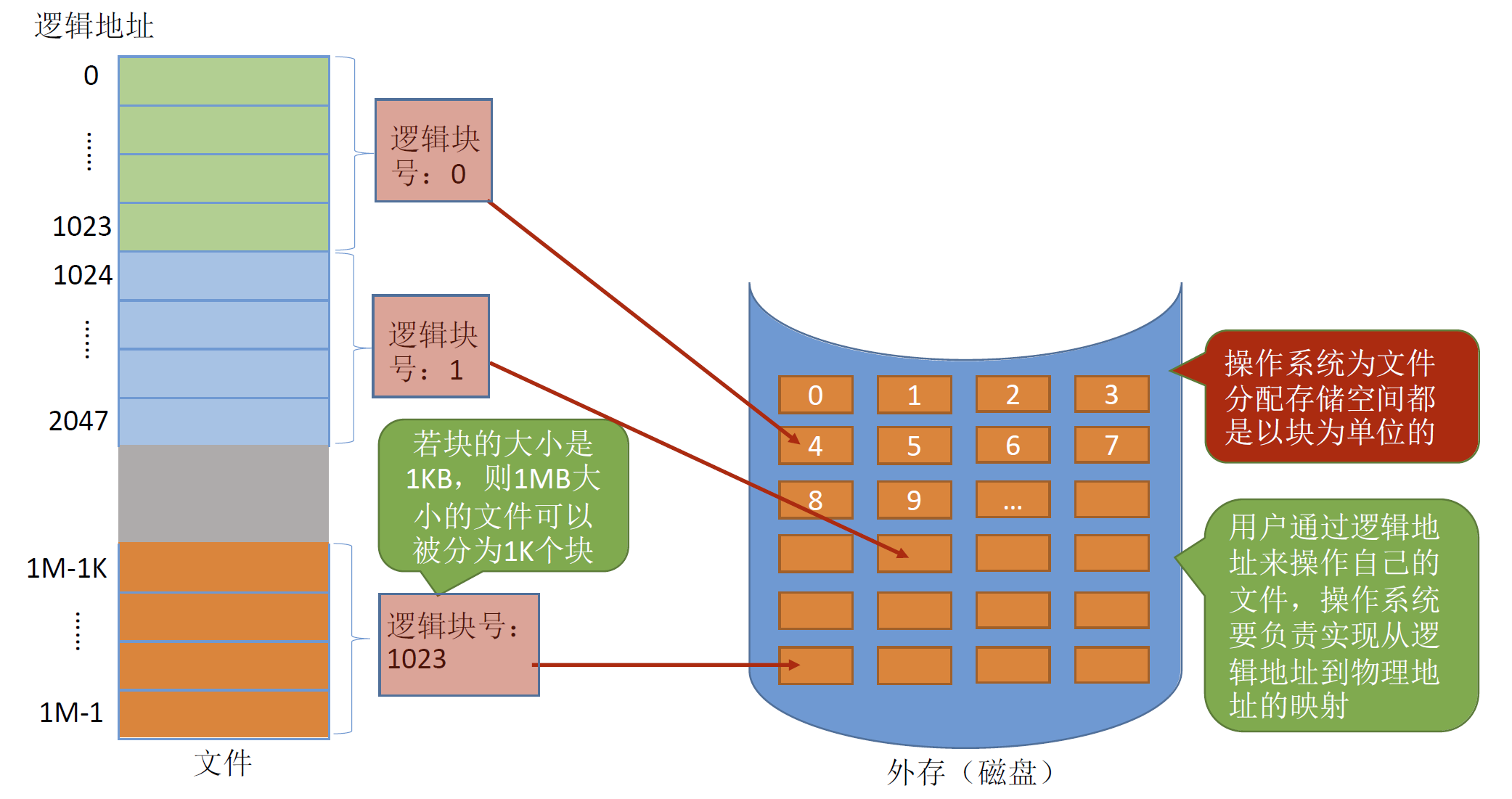 image-20241029010147505.png