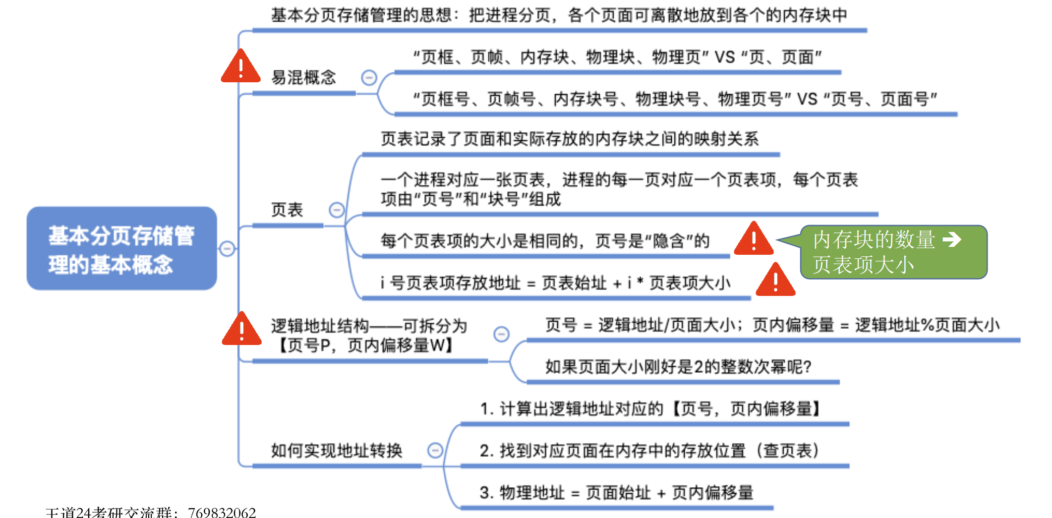 image-20241025015434106.png